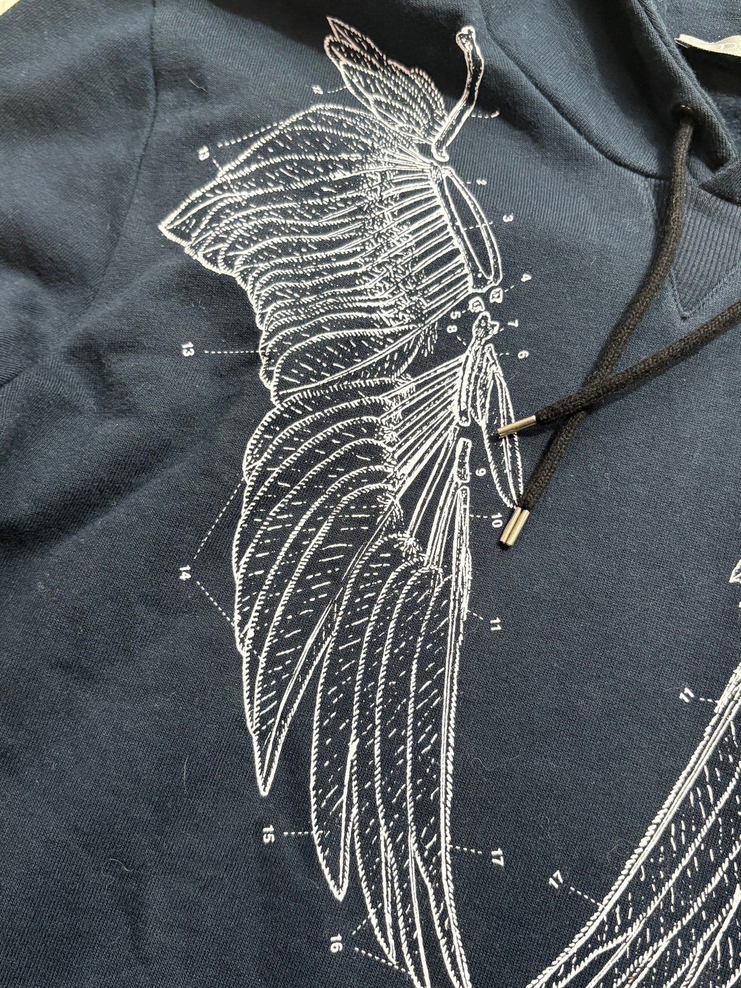 Dior Homme AW07 ‘Navigate’ Wings Hoodie